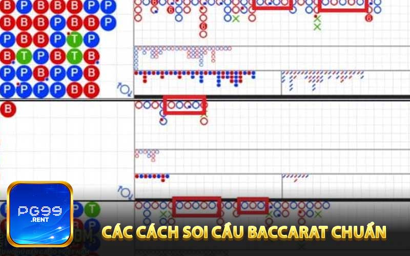 Các cách soi cầu Baccarat chuẩn cao thủ dành cho người mới